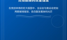 开云体育中国-包含体育有新一轮受关注赛事展开的词条
