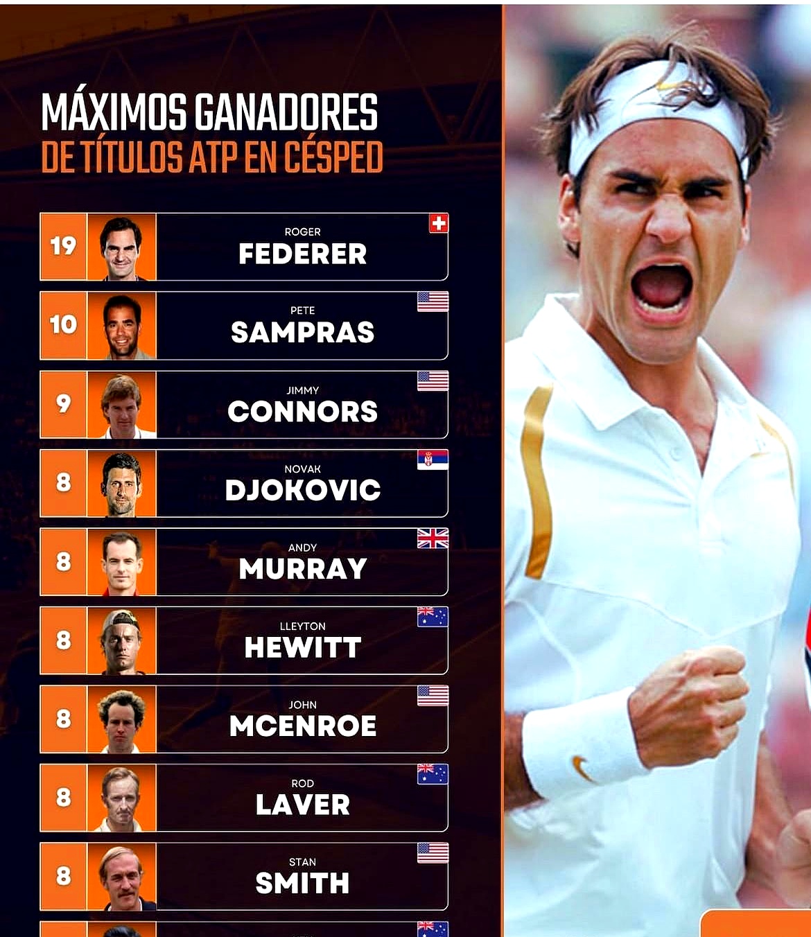 包含日本网球队横扫意大利网球队，费德勒爆发神勇的词条